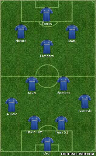 Chelsea Formation 2012