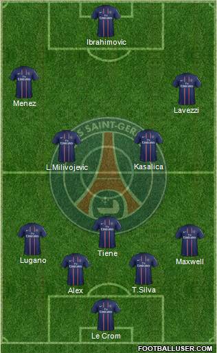 Paris Saint-Germain Formation 2012