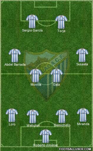 Málaga C.F., S.A.D. Formation 2012