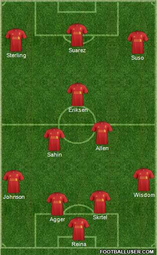 Liverpool Formation 2012