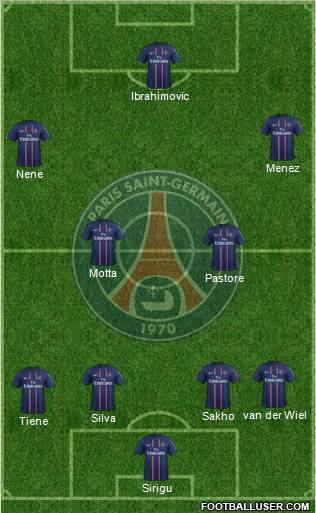 Paris Saint-Germain Formation 2012
