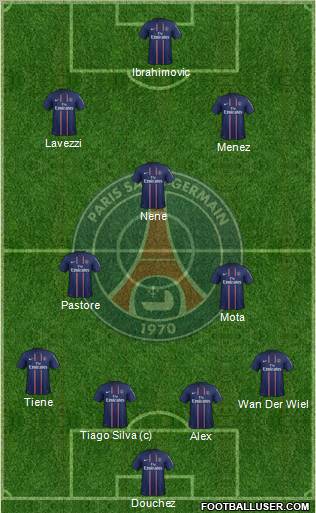 Paris Saint-Germain Formation 2012