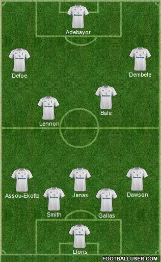 Tottenham Hotspur Formation 2012