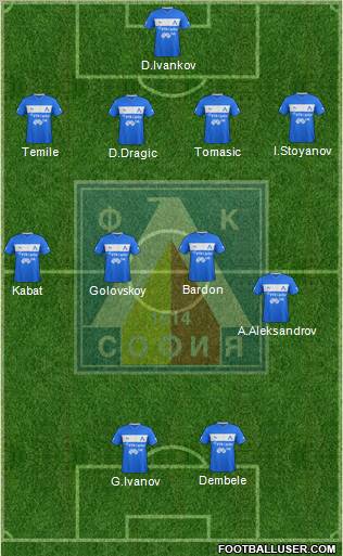 Levski (Sofia) Formation 2012