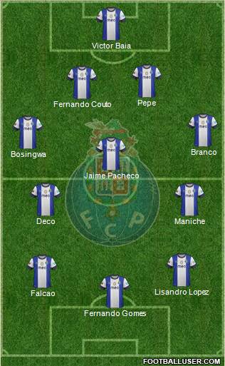 Futebol Clube do Porto - SAD Formation 2012