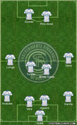 Independiente Rivadavia de Mendoza Formation 2012