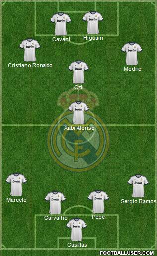 Real Madrid C.F. Formation 2012