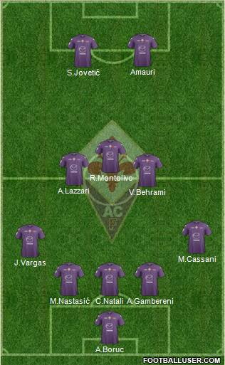 Fiorentina Formation 2012