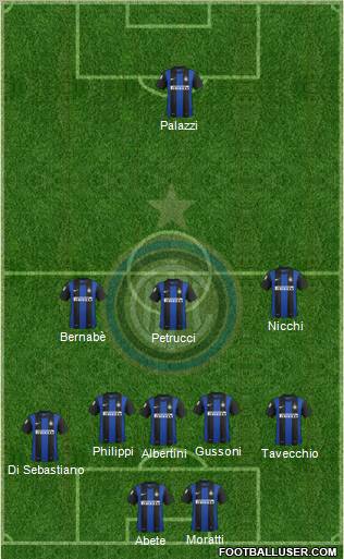 F.C. Internazionale Formation 2012