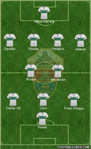 Elche C.F., S.A.D. Formation 2012