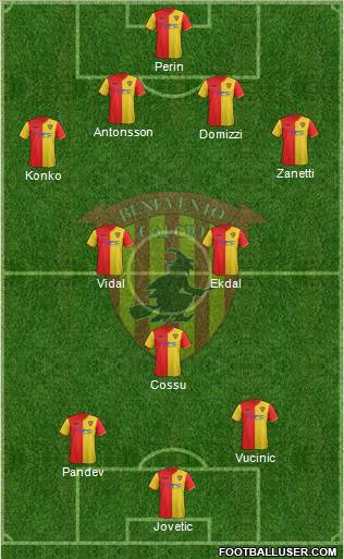 Benevento Formation 2012
