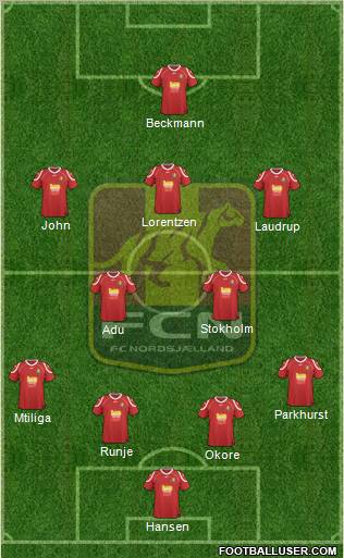 Football Club Nordsjælland Formation 2012