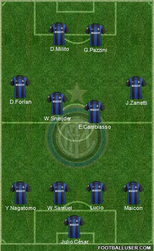 F.C. Internazionale Formation 2012