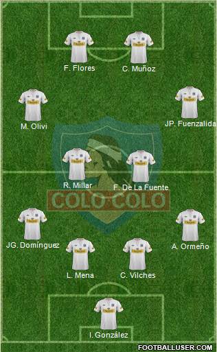 CSD Colo Colo Formation 2012