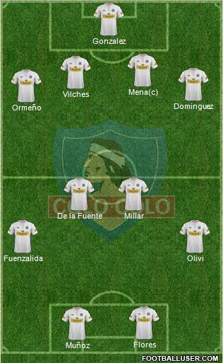 CSD Colo Colo Formation 2012