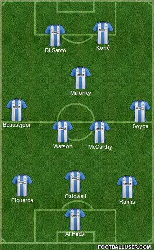 Wigan Athletic Formation 2012