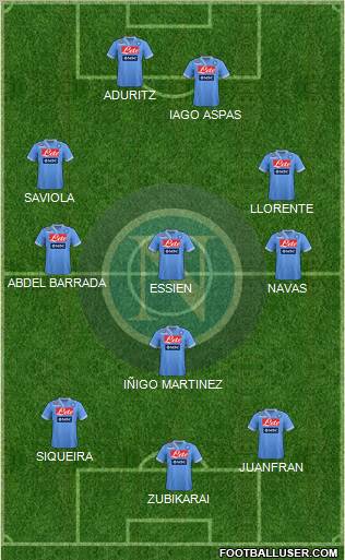 Napoli Formation 2012