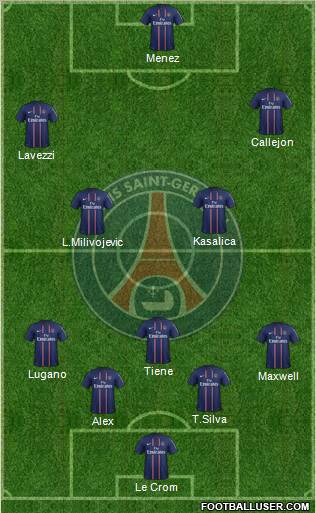 Paris Saint-Germain Formation 2012