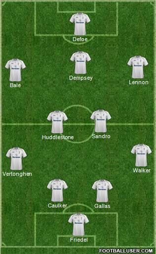 Tottenham Hotspur Formation 2012