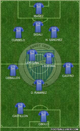 Godoy Cruz Antonio Tomba Formation 2012