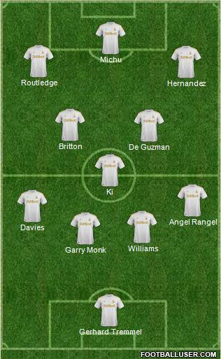 Swansea City Formation 2012