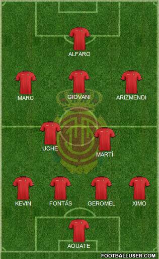 R.C.D. Mallorca S.A.D. Formation 2012