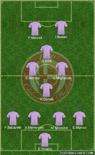 Padova Formation 2012