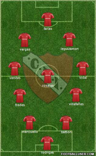 Independiente Formation 2012