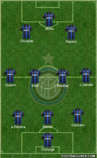 F.C. Internazionale Formation 2012