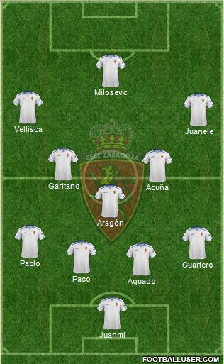 R. Zaragoza S.A.D. Formation 2012