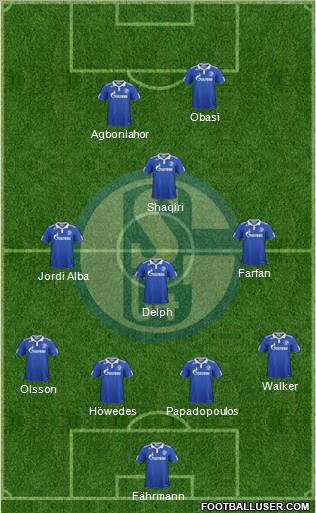 FC Schalke 04 Formation 2012