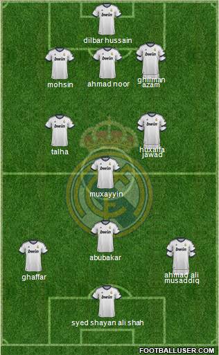 Real Madrid C.F. Formation 2012
