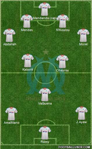 Olympique de Marseille Formation 2012