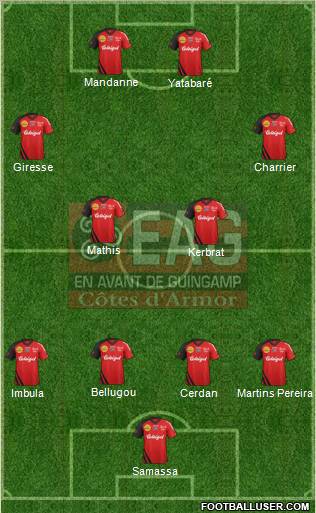 En Avant de Guingamp football formation