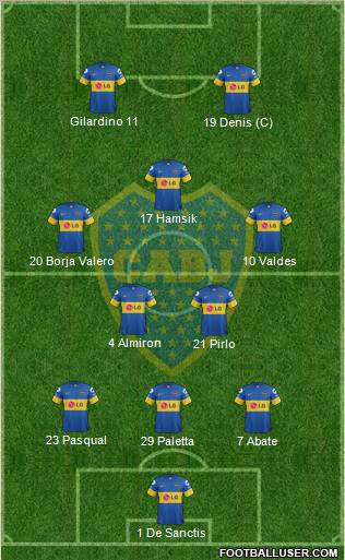 Boca Juniors Formation 2012