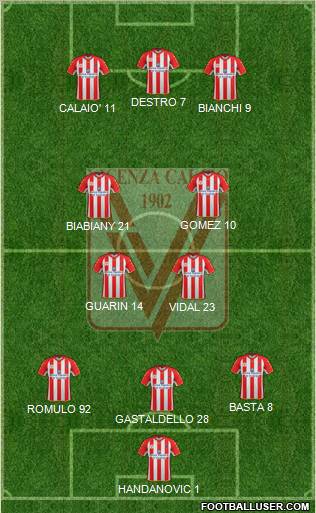 Vicenza Formation 2012