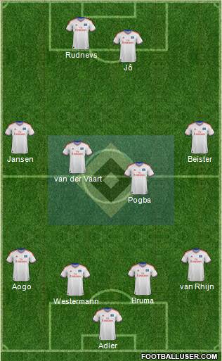 Hamburger SV Formation 2012
