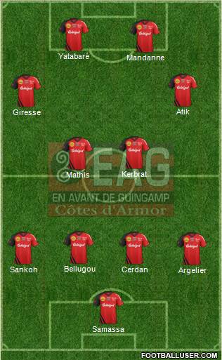 En Avant de Guingamp football formation