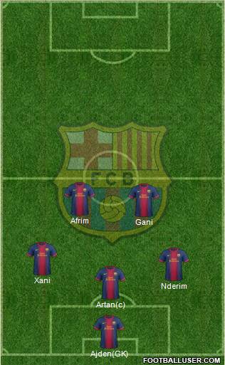 F.C. Barcelona Formation 2012