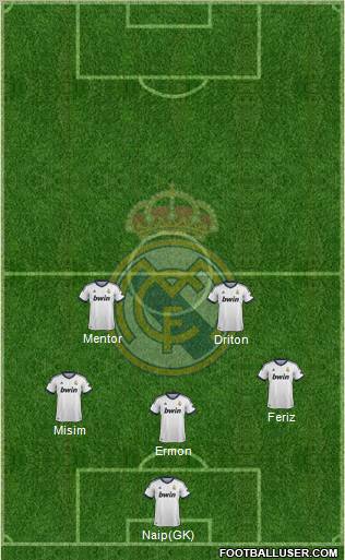 Real Madrid C.F. Formation 2012