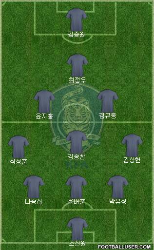 South Korea Formation 2012
