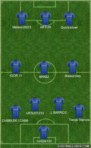 Chelsea Formation 2012