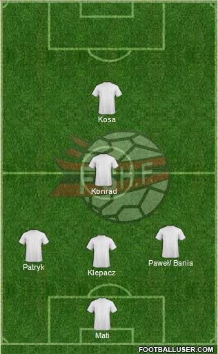 Albania Formation 2012