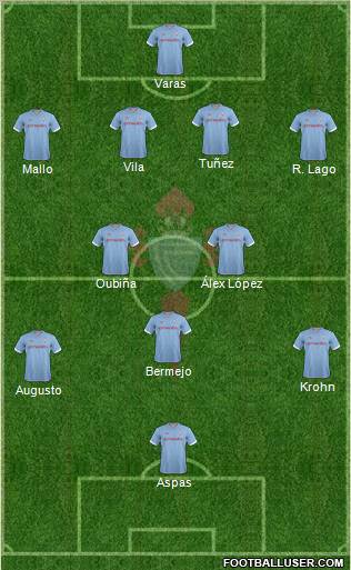 R.C. Celta S.A.D. Formation 2012