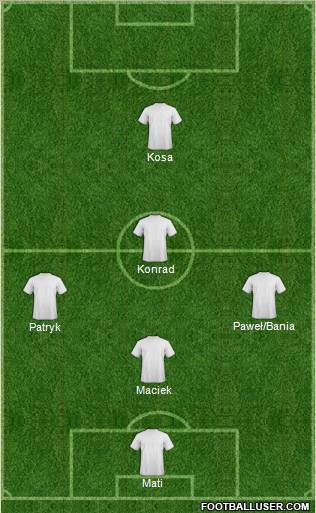 KF Ulpiana Formation 2012