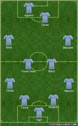 Manchester City Formation 2012