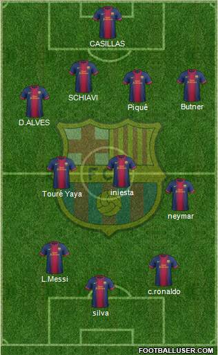 F.C. Barcelona Formation 2012