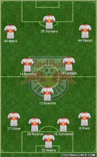 FC Salzburg Formation 2012