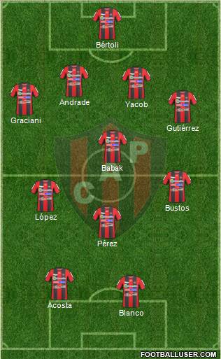 Patronato de Paraná football formation