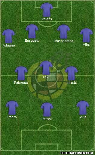 Spain Formation 2012